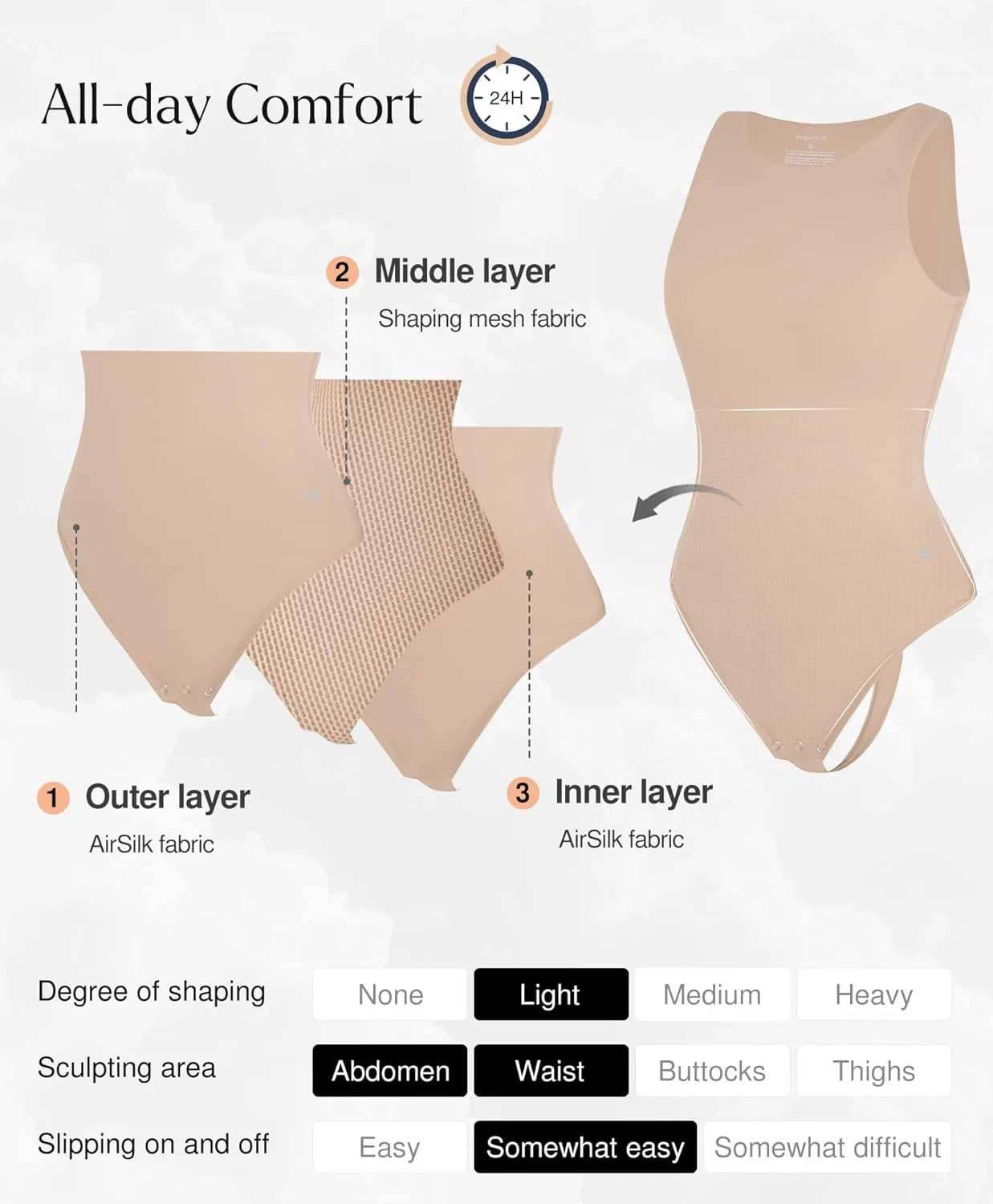 Popilush Body Suits for Womens - Sleeveless Crew Neck Tank Top - Tummy Control Shapewear Bodysuit - Going Out Tops